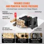 Pressure Washer Pump, 25.4 mm(1") Shaft Horizontal Triplex Plunger, 296 bar(4300 PSI), 16.6 L/min(4.4GPM), Replacement Power Was