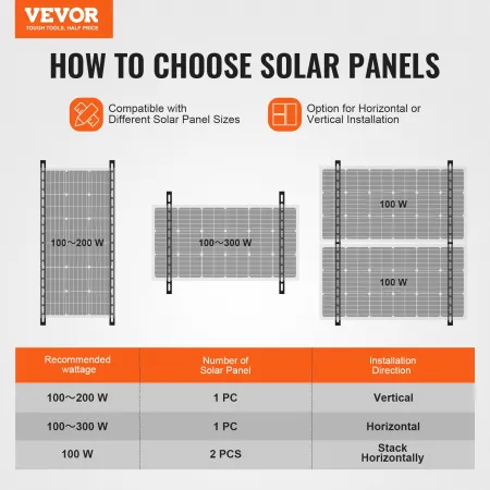 41-Inch Solar Panel Mounting Brackets, 0 to 90° Adjustable Tilt Mount Brackets Support 100-300W Solar Panels, Lightweight Alumin