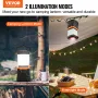 LED Camping Lantern, All-in-one, 1000LM, 360° Illumination, 4 Lighting Modes, Battery Powered Light, Outdoor Robust Flashlight, 