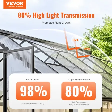15 Pack Polycarbonate Greenhouse Panels, 2' X 4' X 0.24'' Roof Panels Sheets, Waterproof UV Protected Corrugated Plastic Roofing