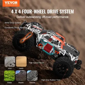 Remote Control Car, 1:14 Scale RC Car for Kids, All Terrain 4WD Off-Road Monster Truck with 45° Wheelie & 2 Batteries, 38 km/h H