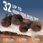 Remote Control Car, 1:14 Scale RC Car for Kids, All Terrain 4WD Off-Road Monster Truck with 45° Wheelie & 2 Batteries, 38 km/h H