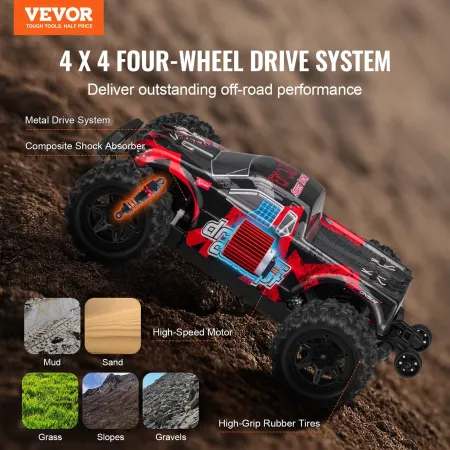 Remote Control Car, 1:18 Scale RC Car for Kids, All Terrain 4WD Off-Road Monster Truck with 45° Wheelie & 2 Batteries, 36 km/h H