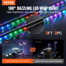 LED Whip Light 2PCS 3FT RGB Antenna Light with Flag Remote App ATV UTV RZR