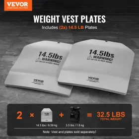 Curved Weight Vest Plates, 14.5 LB Pairs, Premium Steel Weighted plates, Contoured Ergonomic Fit – WODs, Additional Weight for W