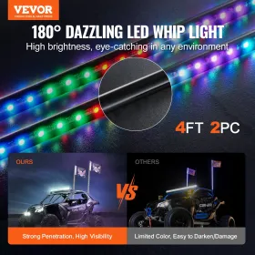 2 PCS 4 FT Whip Light, APP & RF Remote Control Led Whip Light, Waterproof RGB Chasing Lighted Whips with 4 Flags, for UTVs, ATVs