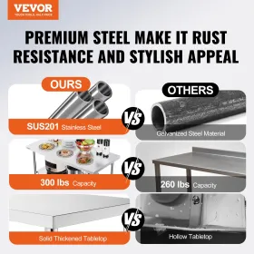 Commercial Worktable Workstation 48 x 24 Inch Folding Commercial Prep Table, Heavy-duty Stainless Steel Folding Table with 772