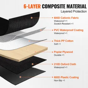 Aerial Silk & Yoga Swing, 11 Yards, Aerial Yoga Hammock Kit with 100gsm Nylon Fabric, Full Rigging Hardware & Easy Set-up