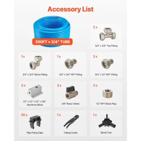 Air Compressor Line Kit, 300FT x 3/4", HDPE-Aluminum Compressed Air Piping System, Leak-Proof, Pressure-Resistant & Easy-to-Inst