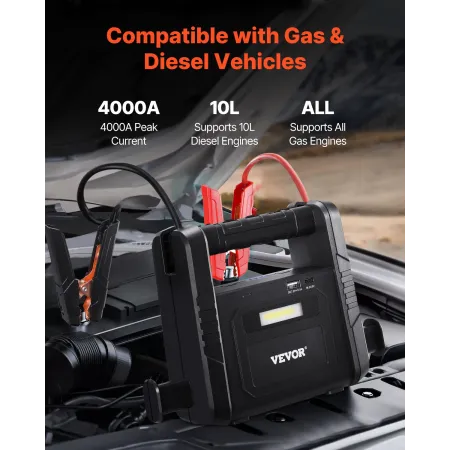 Jump Starter, 4000A Peak, Car Battery Starter Power Pack, Portable Battery Booster with Jumper Cables, LED Light, 88.8Wh Lithium