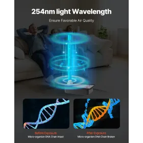 HVAC Air Purifier Whole House 36W 16 tommer UV -lys i kanal til AC -systemer