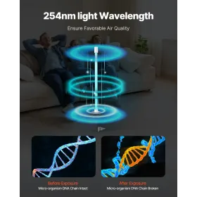 HVAC Air Purifier 18W 14 tommer UV Light Coil Cleaner med magnet i kanal