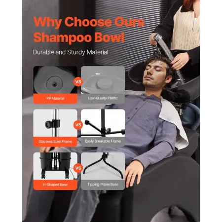 Portable Shampoo Bowl, Shampoo Sink for Washing Hair with Electric Pump, Includes 2 Buckets 2 Showerheads, Drain Hose, Height an