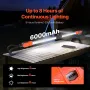 Underhood Work Light, 2300LM, 6000mAh Rechargeable Bright LED Light, Portable Cordless Mechanic Work Light Bar with Hooks, for C