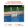 Swimming Pool Ladder, 4-Step Double Handrails Stairs with Non-slip Heavy Duty Steps, Reliable 400 lbs Max Load Capacity, for 48-