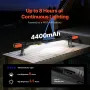 Underhood Work Light, 1450LM, 4400mAh Rechargeable Magnetic Bright LED Light, Portable Cordless Mechanic Work Light Bar, for Car