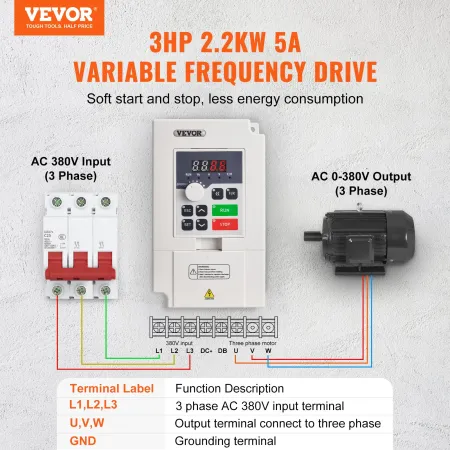 VFD 3HP, 2.2KW, 5A, 3 Phase AC 380V Input to 3 Phase AC 0 - 380V Output Variable Frequency Drive, 50/60Hz Input, 0-2000Hz Output