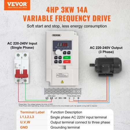 VFD 4HP 3KW 14A 1 eller 3 Fase AC 220V input til 3 fase AC 0 ~