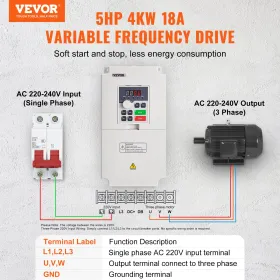 VFD 5HP 4KW 18A 1 eller 3 fase AC 220V input til 3 fase AC 0 ~