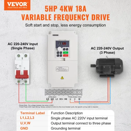 VFD 5HP 4KW 18A 1 eller 3 fase AC 220V input til 3 fase AC 0 ~
