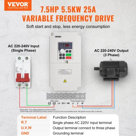 VFD 7,5 hk 5,5 kW 25A 1 eller 3 fase AC 220V input til 3 fase