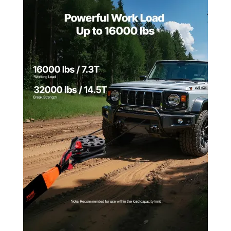 14.5 Ton Snatch Block for Winch Recovery, Heavy Duty 32,000 lbs Break Strength, Work with 3/8 inch Rope, Compact Offroad Recover