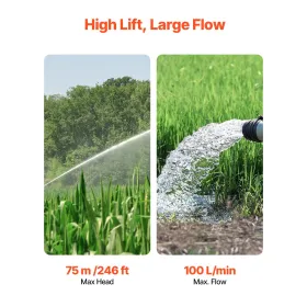 Deep Well Submersible Pump Stainless Steel Water Pump 1100W Input Power,246ft Maximum Lift, 100L/min Flow Rate for Agricultural