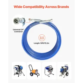 50ft Airless Paint Sprayer Hose 1/4 in Universal Airless Paint Spray Hose