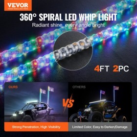 LED Whip Light 2PCS 4FT RGB Spiral Antenna Light Remote App ATV UTV RZR