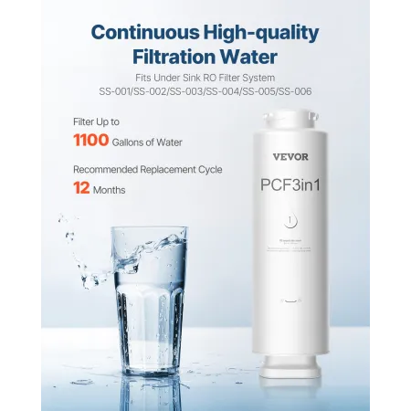 PCF Replace Filter, 6-layer PCF Composite Water Filter Replacement, PCF Composite Filter, Reduces Chlorine & Odor, Compatible wi