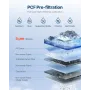 PCF Replace Filter, 6-layer PCF Composite Water Filter Replacement, PCF Composite Filter, Reduces Chlorine & Odor, Compatible wi