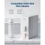 PCF-kompositfilter Udskift til SS-001/003/005 under
