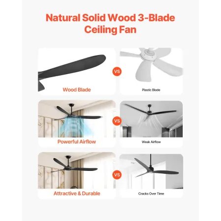 72 Inch Ceiling Fan without Light, 6-Speed Remote Control, 3-Wood-Blade, Reversible DC Motor, Modern Low Profile Flush Mount Ext