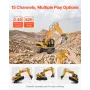 Remote Control Excavator Toy, 15 Channel, 3 in 1 Remote Control Digger with Metal Shovel, 1:14 Scale RC Excavator with Light & S
