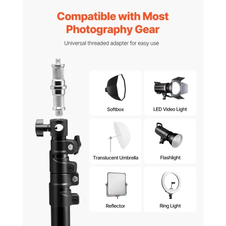 Ring Light Wall Mount Boom Arm, 39.37 in/100 cm, Triangle Boom Arm Support 180° Rotation, Heavy Duty Wall Stand Tirpod Support, 