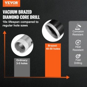 Diamond Core Drill Bit Set, 10 PCS 6/10/12/20/25/30/35/40/45/50mm Diamond Hole Saw Kit, Triangular Shank, with Storage Case for