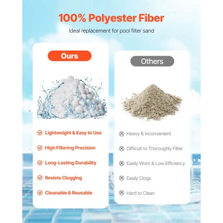 Poolfilterkugler til sandfilterpumpe 3,5 lbs genanvendelig til