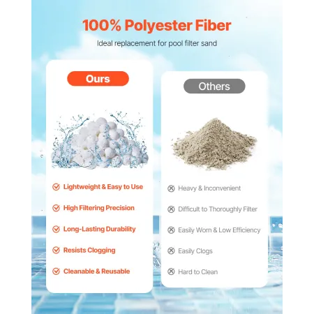 Poolfilterkugler til sandfilterpumpe 1,5 lbs genanvendelig til