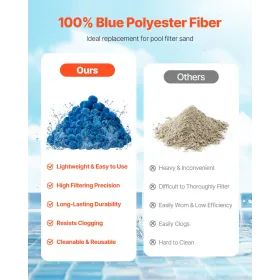Poolfilterkugler til sandfilterpumpe Swimming Pool 3.1 lbs