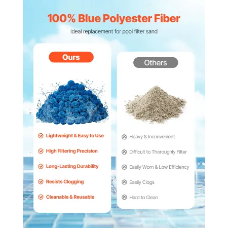 Poolfilterkugler til sandfilterpumpe Swimming Pool 4 lbs