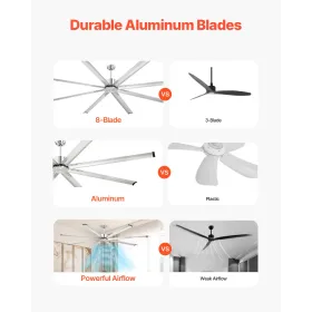 244 cm Aluminum Ceiling Fan Without Light Remote Control Brushed Nickel