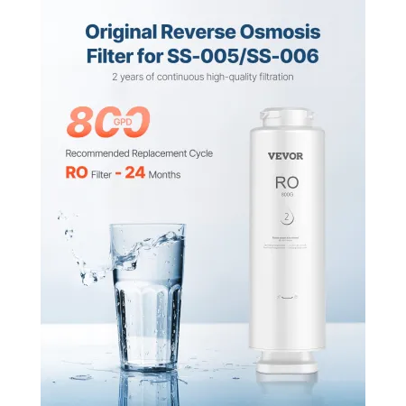Reverse Osmosis System, 800 GPD 11-stage Reverse Osmosis Water Filter Replacement, RO Filter Cartridge for 24 Months, Reduces Le
