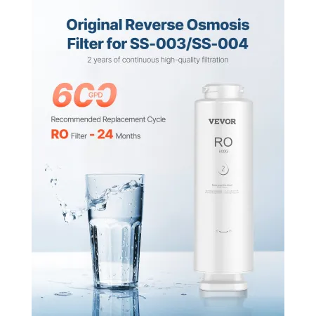 Reverse Osmosis System, 600 GPD 10-stage Reverse Osmosis Water Filter Replacement, RO Filter Cartridge for 24 Months, Reduces Le