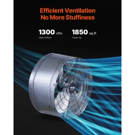 15 "Gable Mount Fan 1300 CFM Attic udstødningsventilator med justerbar termostat