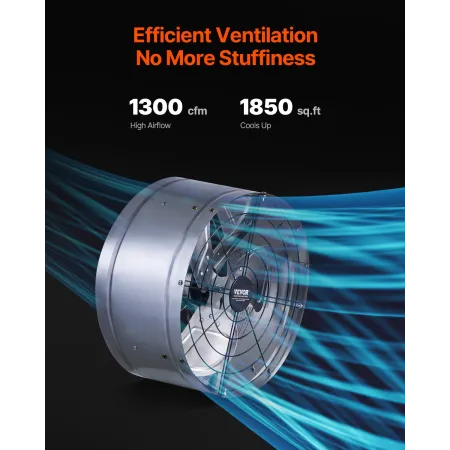 Gable Mount Fan, 15 Inch Attic Exhaust Fan with Adjustable Thermostat & Outer Mesh, 1300 CFM House Ventilator Cools Up to 1850 S