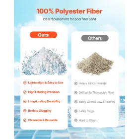 Poolfilterkugler til sandfilterpumpe 4,6 lbs genanvendelig til swimmingpool
