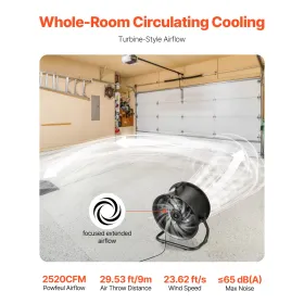 14 In Floor Fan 3 Speed 360Â° Adjustable Tilt High-Velocity Industrial Fan