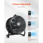 Floor Fan, 3 Speeds High Velocity Heavy Duty 14 Inch Industrial Fan, 2520 CFM 360° Adjustable Tilt 23.62 ft/sec Airflow Large Me