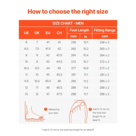Steel Toe Work Boots, UK Size 10, Waterproof Work Boots for Men, Slip-Resistant Work Boot, Lightweight and Breathable Rubber Sol