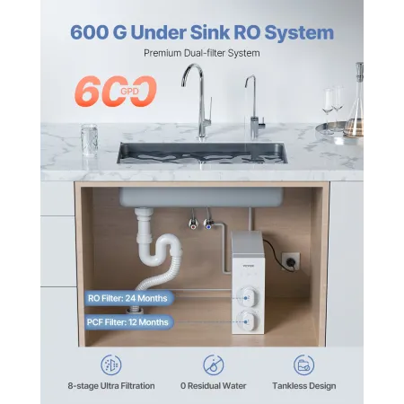 Omvendt osmosisystem 600 GPD 8-trins tankless under